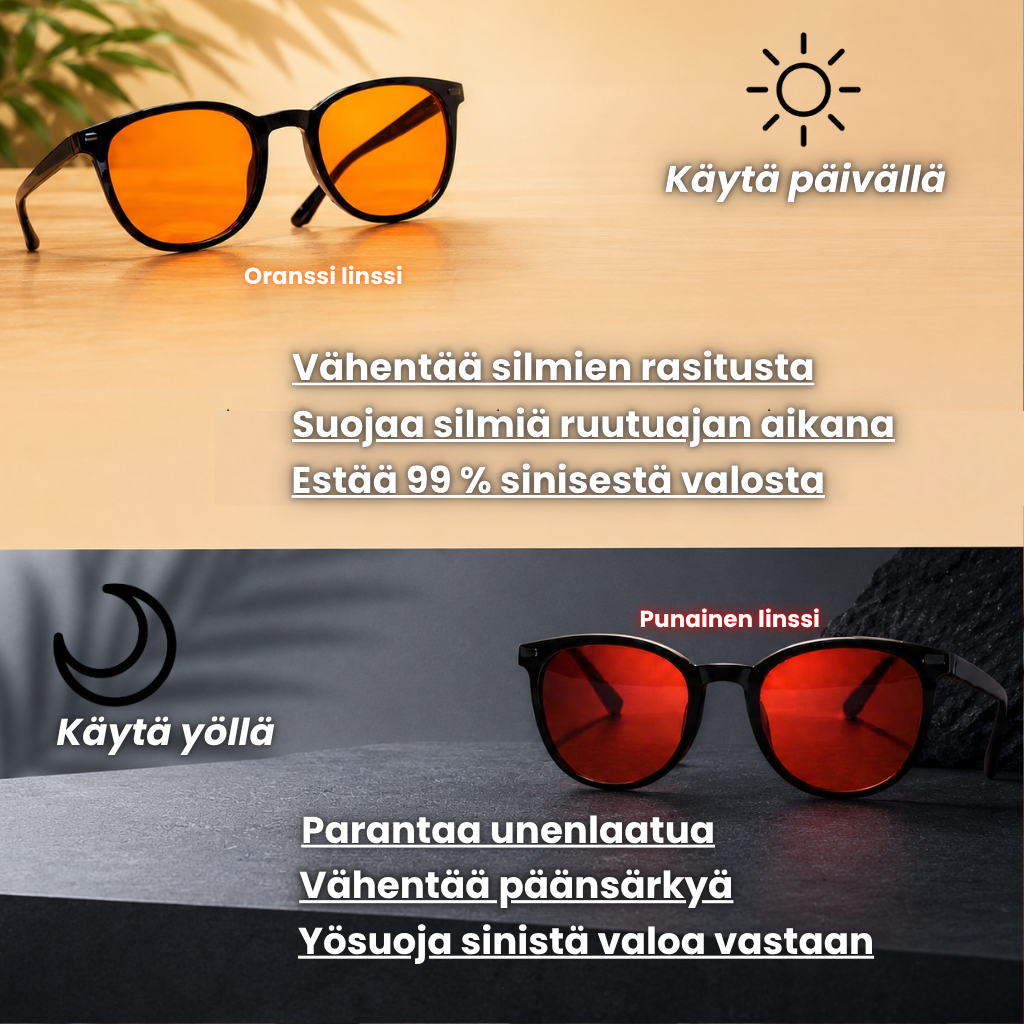 SunFit Smart Lens - Näytön Lasit
